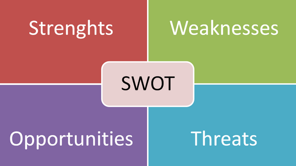 SWOT-analysis (1)