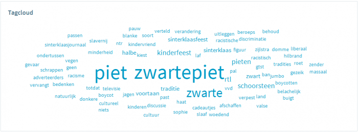 obi4wan-tagcloud_zwartepiet