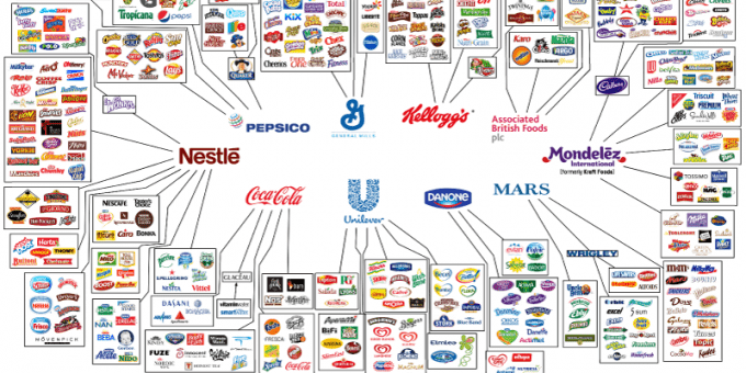 behind-the-brands-illusion-of-choice