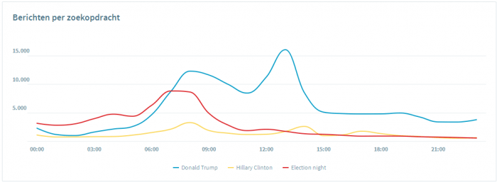 obi4wan-electionnight