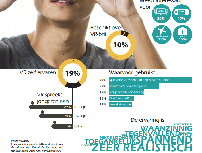 vrbrilll