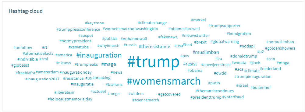 OBI4wan TrumpWomensMarch
