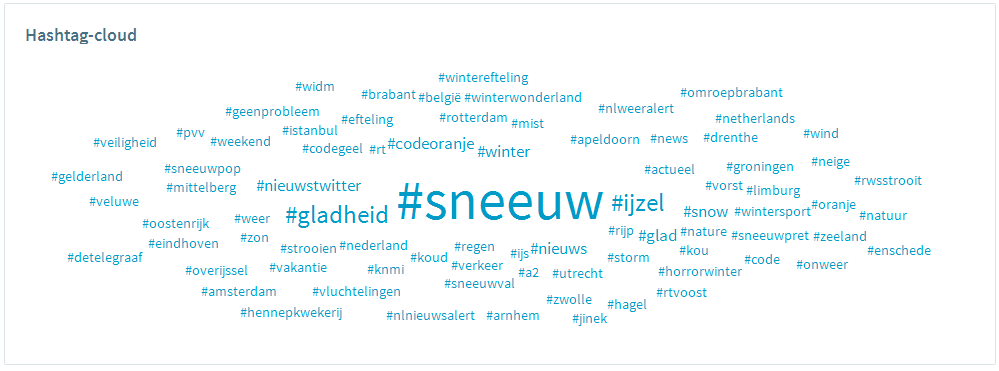 OBI4wan hashtags sneeuw