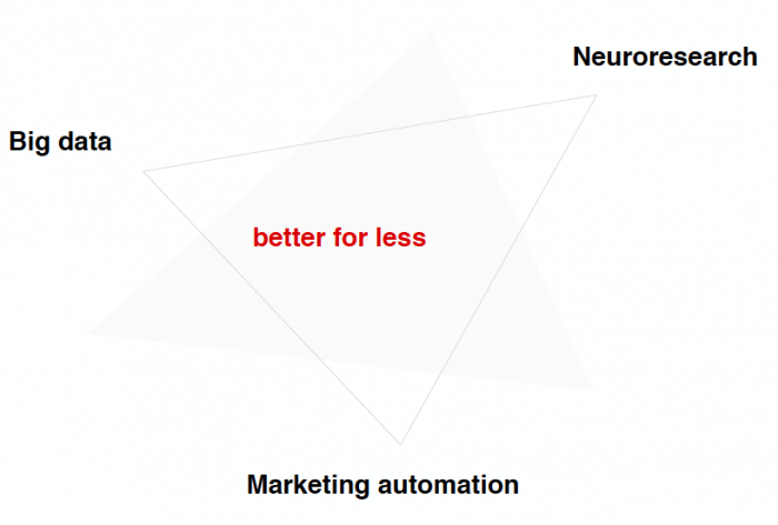 Schermafbeelding 2017 04 07 om 16.35.39