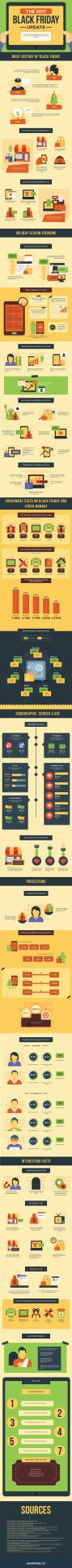 infographic black friday