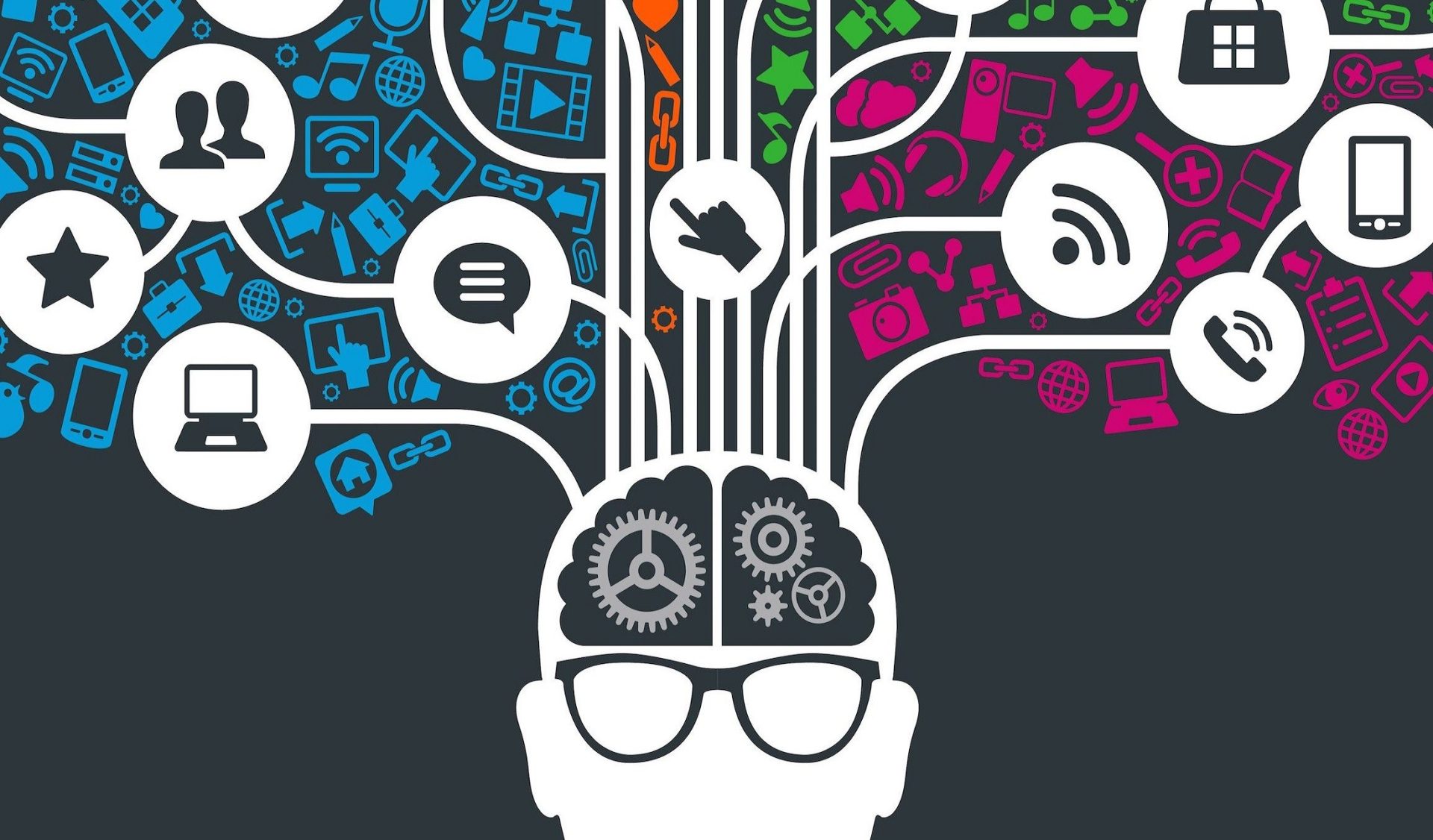 neuromarketing neuroscience and marketing benefits