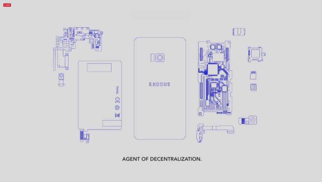HTC Exodus will support blockchain