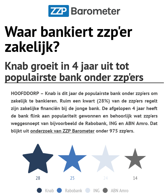 zzppp