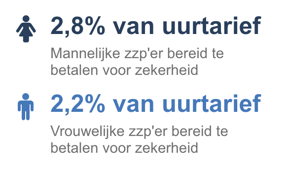 zzzpmed 70