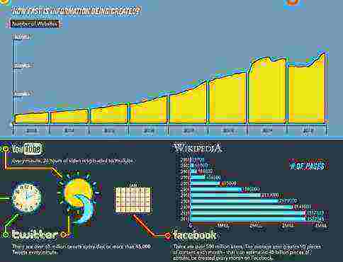 infoinfoNaamloos