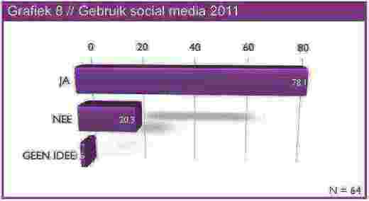 C webprogs smo2011frame Data Download PondresSMO2011