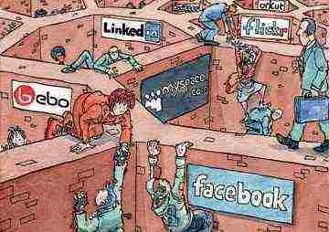 sociale netwerken werktijd
