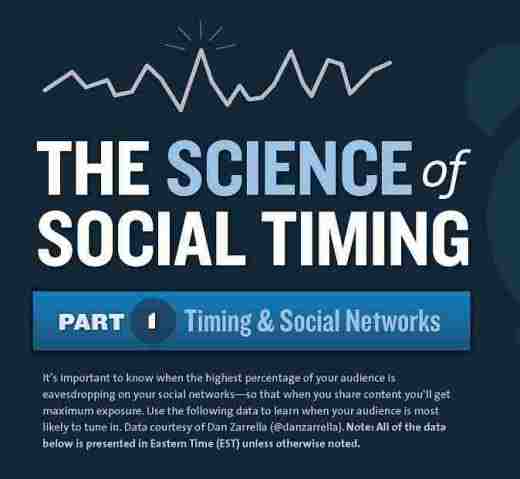 socialscienetitwitter