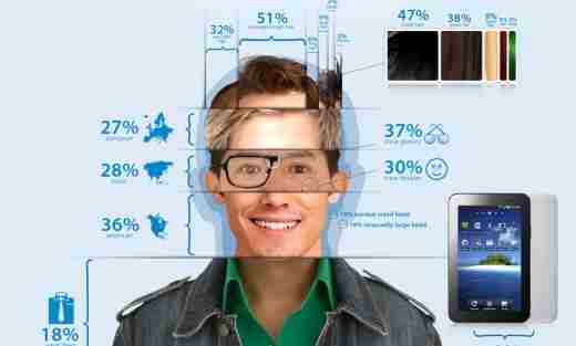 kopmrandroid