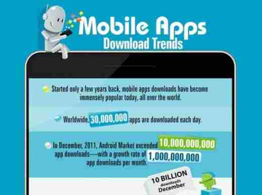 mobileappsKOP