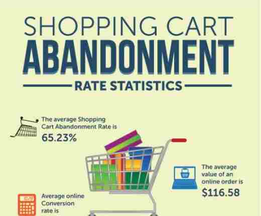 kopshopping