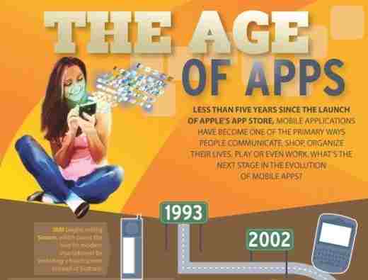 kopapps