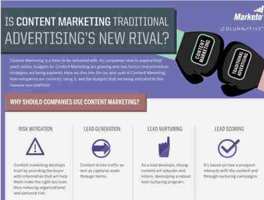 KOPcontentmarketingL60j60z c