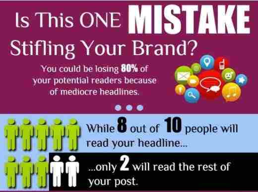 brandcontent