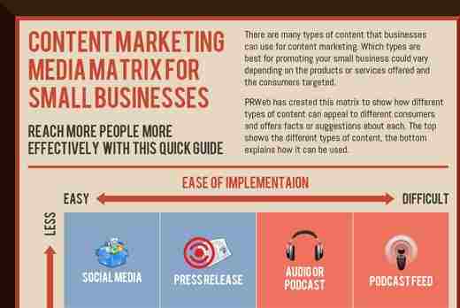 contentmkb