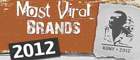 most viral brands 2012 infographic small