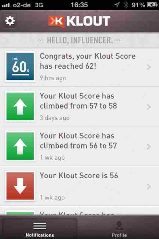 klout