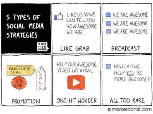 socialstrategiien