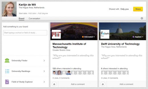 decision making board
