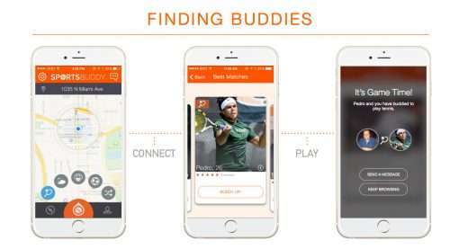 1435154870 sportsbuddy app