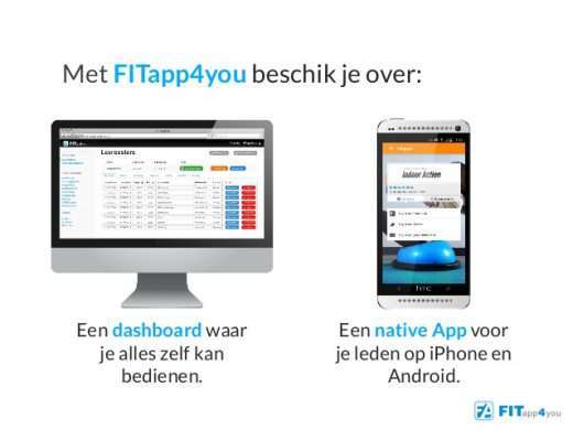 wat is fitapp4you 3 638