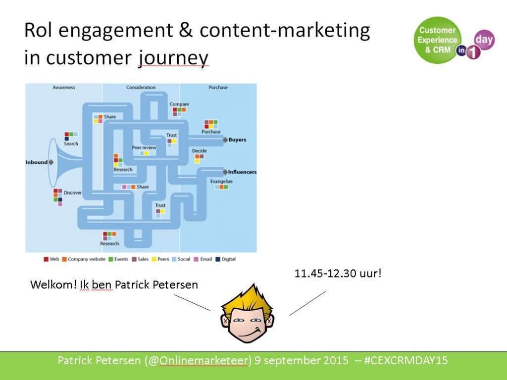 Event] Patrick Petersen 11.45 uur #CEXCRMDAY15 't Spant te Bussum: 'Rol engagement & contentmarketing in customer journey!' | Nieuws.Marketing: Digital, online marketing en e-commerce: onderzoek, cijfers, trends en meer