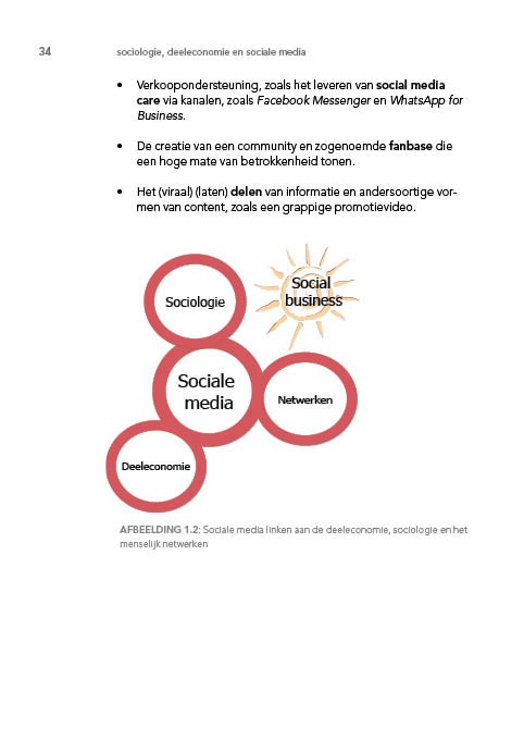REVIEW Handboek Social Media Marketing 2020 (100 onderzoeken) #experts #boek 2 H1 2020Handboeksocialmediamarketing v6 NL4
