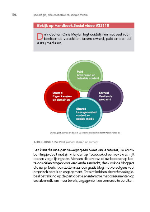 REVIEW Handboek Social Media Marketing 2020 (100 onderzoeken) #experts #boek 4 H1 2020Handboeksocialmediamarketing v6 NL74