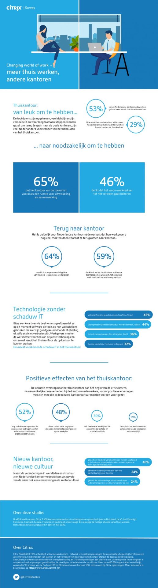 814 29667470d8fecc495632384a2cef6103 scaled