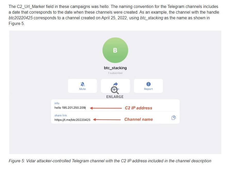 Vervalste Windows 11-malware downloads maken misbruik van Telegram 1 Telegram hack malware nieuws marketing
