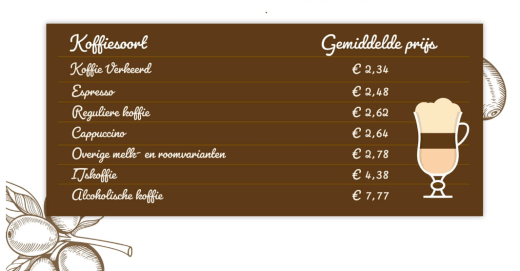 koffie