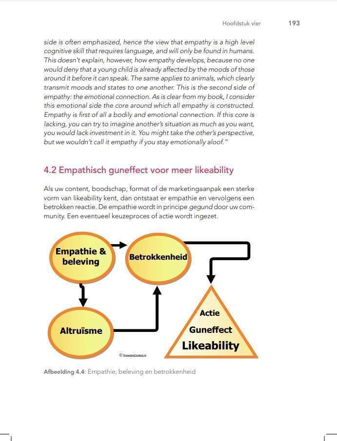 ACTIEPRIJS! 'Eerste boek dat succesvolle social media marketing vanuit sociologie en AI gedragskenmerken benadert' 2 social 4