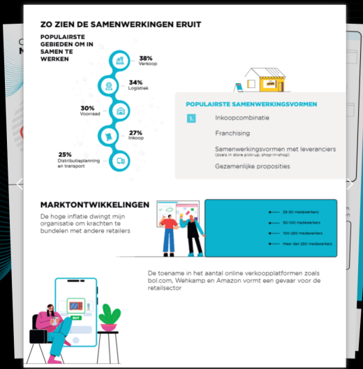 [OPVALLEND] 'Meerderheid retailorganisaties ziet online verkoopplatformen als gevaar'