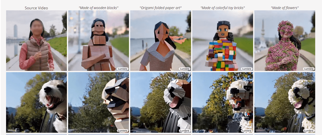 Hoofdstuk 4-5-6 AI-video's maken met Google Lumiere