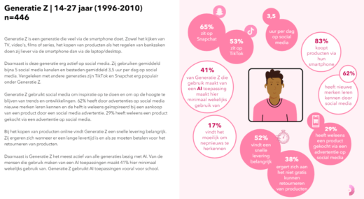 Ruigrok: 'Social commerce in Nederland: invloed van advertenties en influencers'