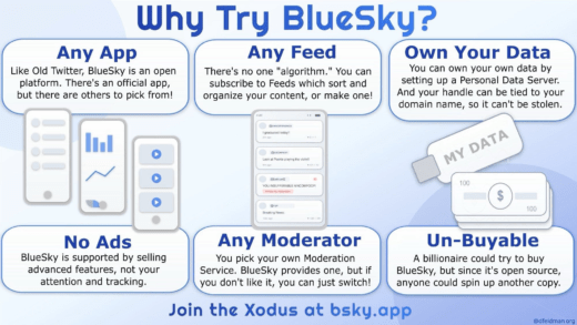 Platform X uittreding in volle gang; Bluesky doorbreekt grens 20 miljoen gebruikers