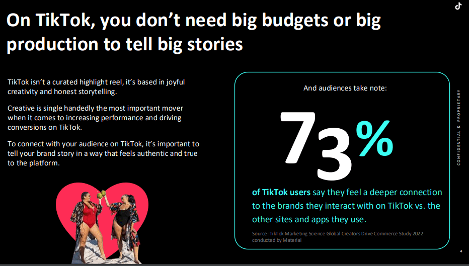 TikTok zakelijke playbook: 'TikTok Creative Made Simple' 4 img 67bda2bfa7f8a