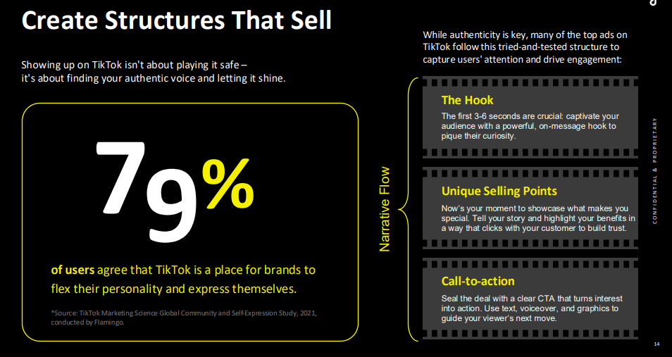 TikTok zakelijke playbook: 'TikTok Creative Made Simple' 5 img 67bda2d99d1fe