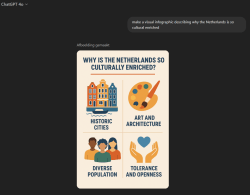 Hoe ChatGPT's 4o beeldgeneratie de marketingwereld op z'n kop zet'