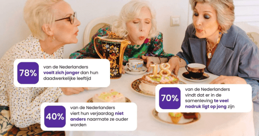 'Ben je zo oud als je je voelt? Nederlanders voelen zich massaal jonger'