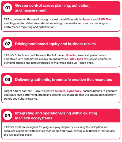 Slimme inzet van AI in TikTok-advertising: hoe merken het maximale eruit halen