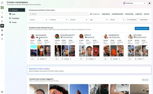 Meta kondigt verbeteringen aan in de ontdekking binnen Creator Marketplace