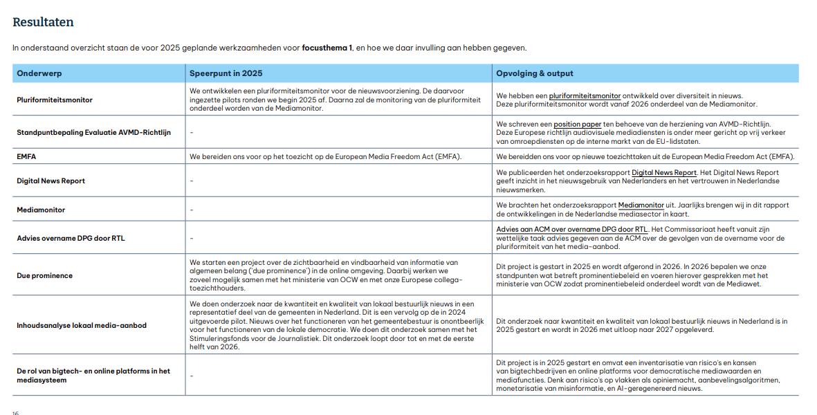 1A70DD2F C92C 4264 B6BE 2FADEACFCC63