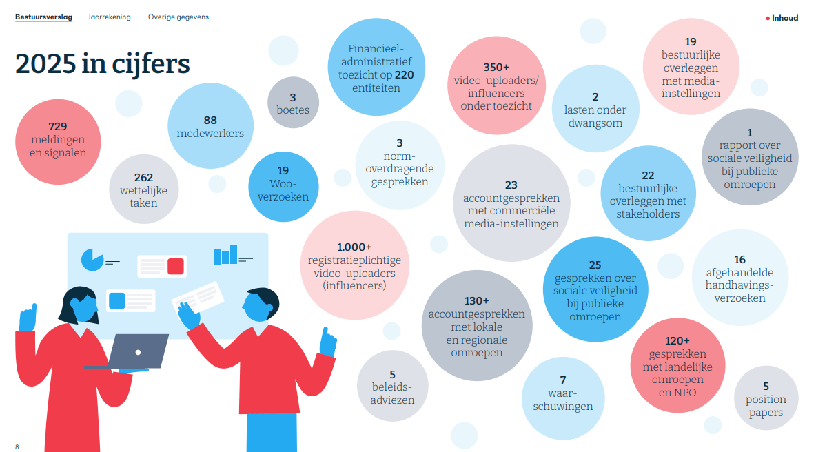 4C427B11 4AF4 4811 B9BA 8C24A59EEB80