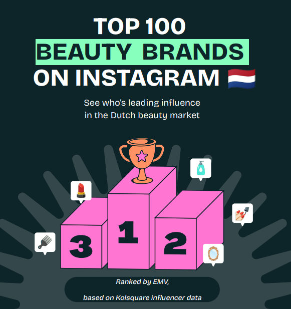 De top beauty merken op Instagram (in Nederland)